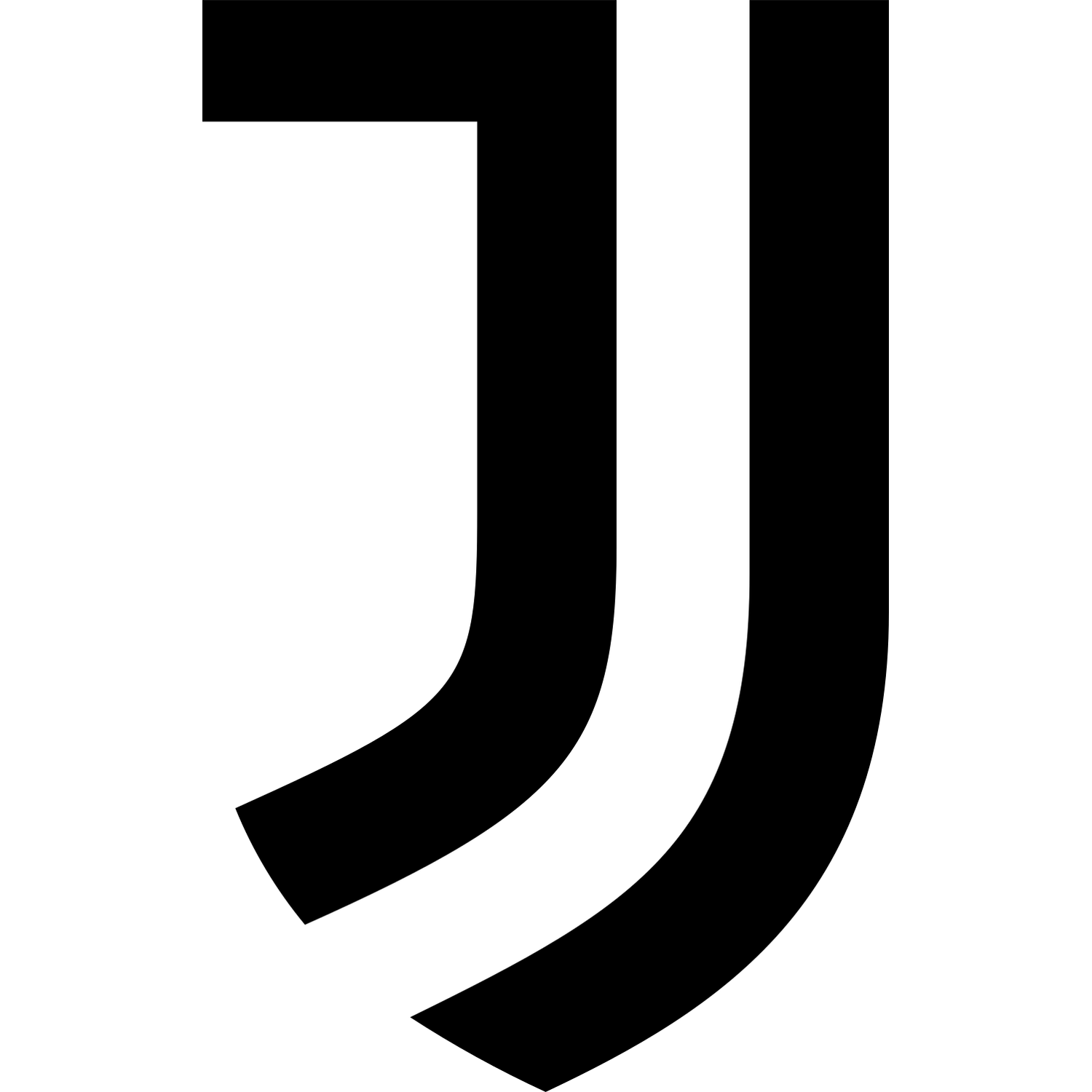 Juvantus
