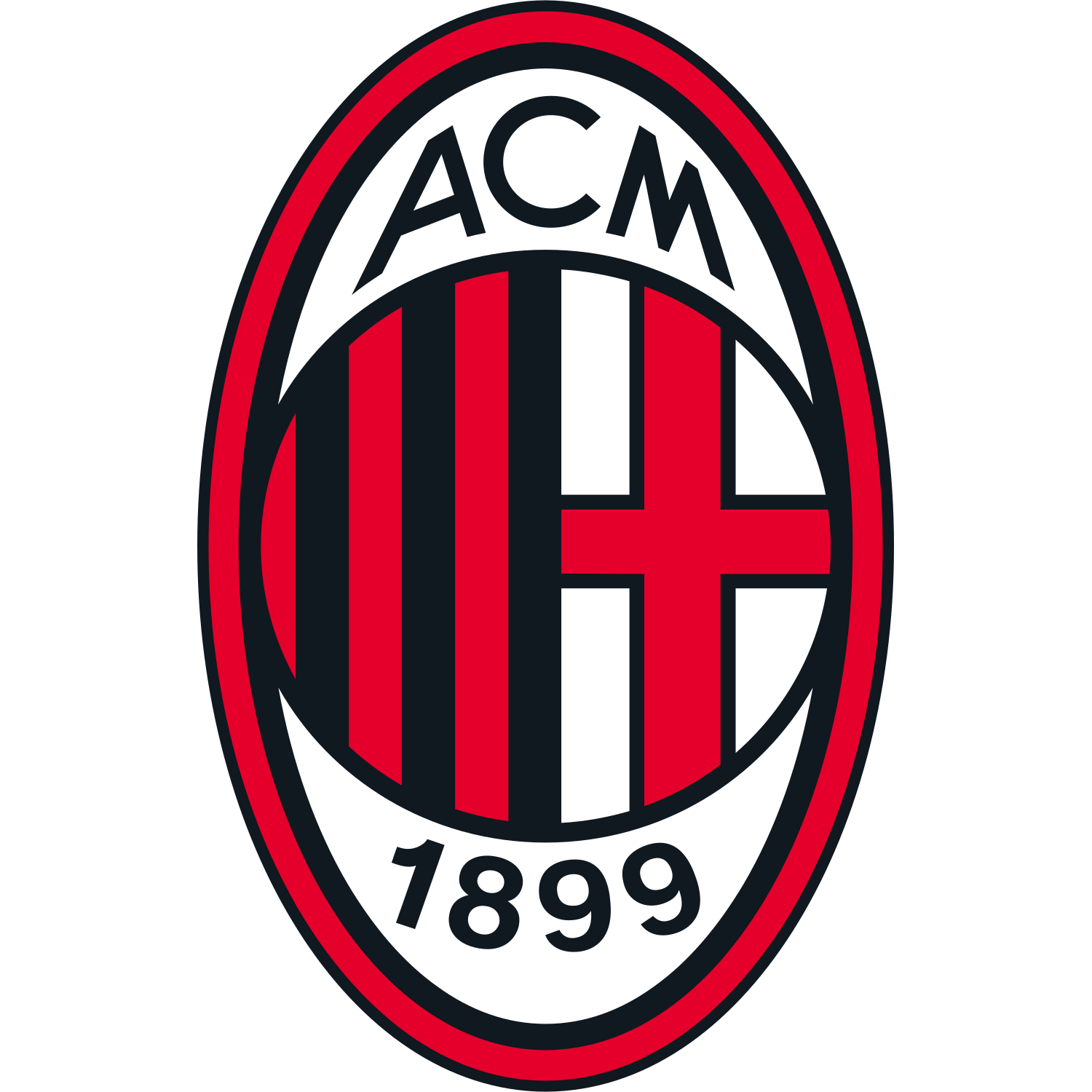 Ac Milan
